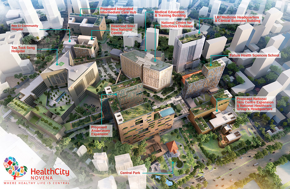 Watten House - health city novena singapore